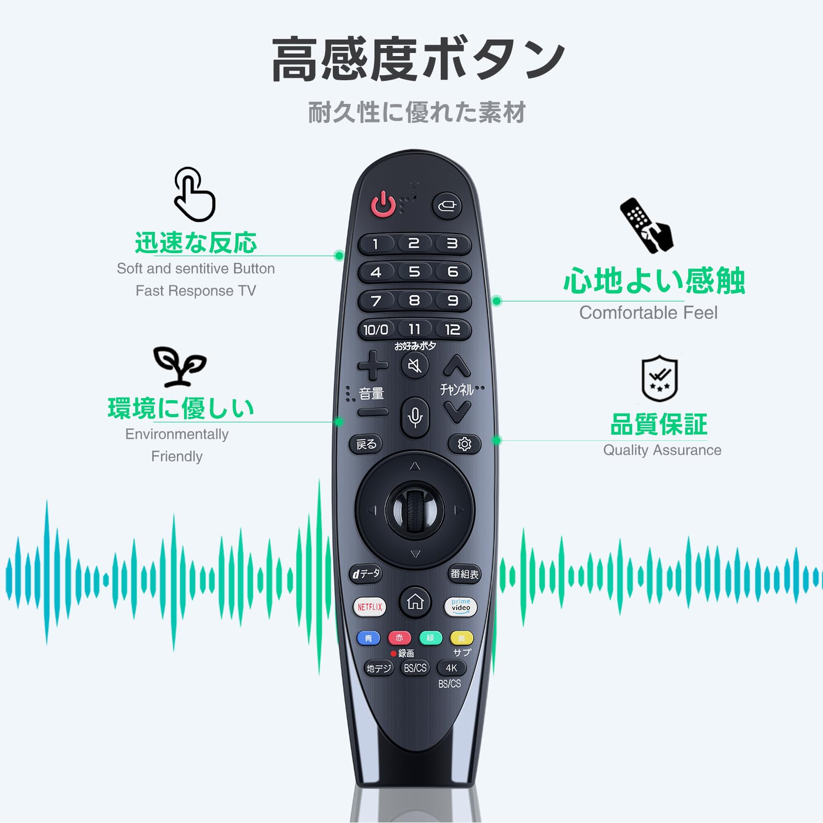 Amazon | マジックリモコン AN-MR19BA for LG 2019年製 LG TV対応 音声
